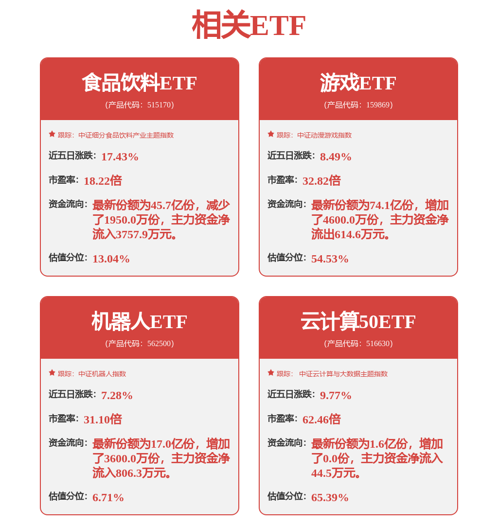 宇树科技公布C轮融资，融资额数亿人民币，投资方为北京机器人产业投资基金、深创投等