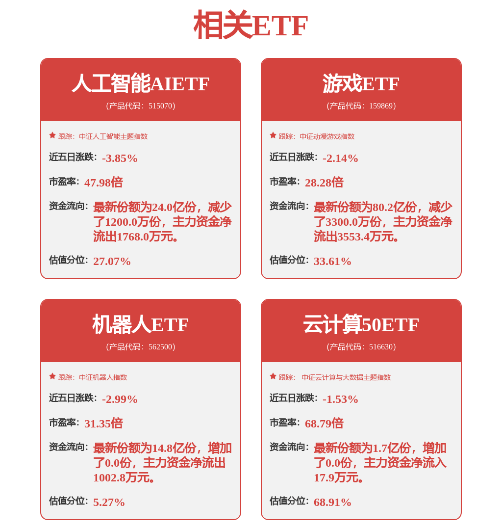 未磁科技公布A+轮融资，融资额超亿人民币，投资方为北京机器人产业投资基金、中科创星等