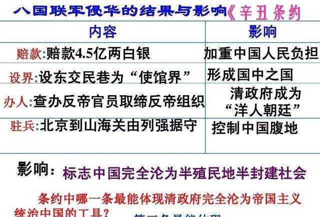 清政府赔给列强4亿5千万两白银，如今折合人民币多少钱？你知道吗