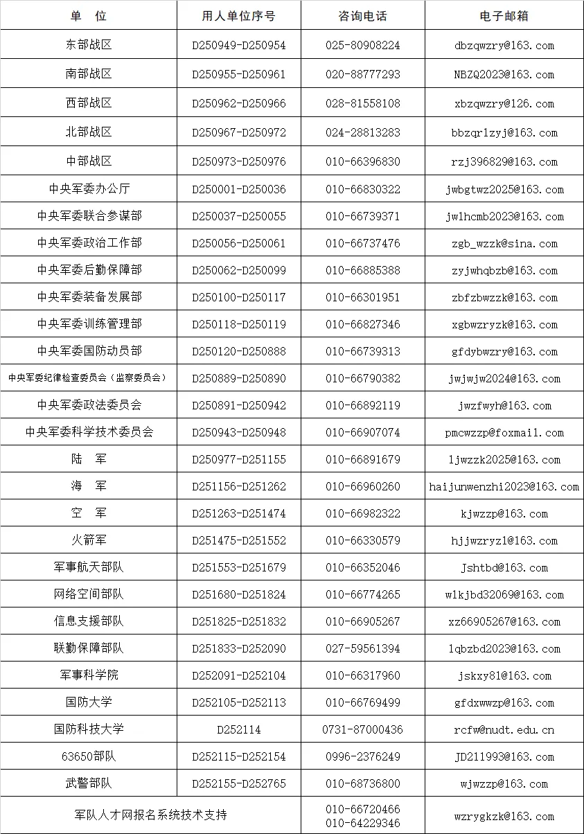 今起报名！公开招考→