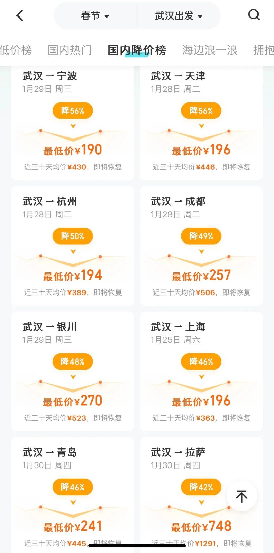 降价超70%！春节期间价格腰斩，网友“肉痛”：还是买早了