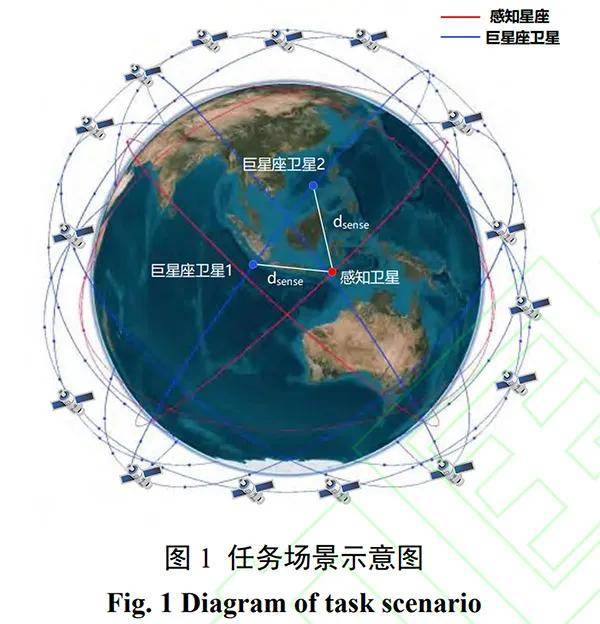 美国收到坏消息：中国的新突破，可在12小时“毁灭”所有星链卫星