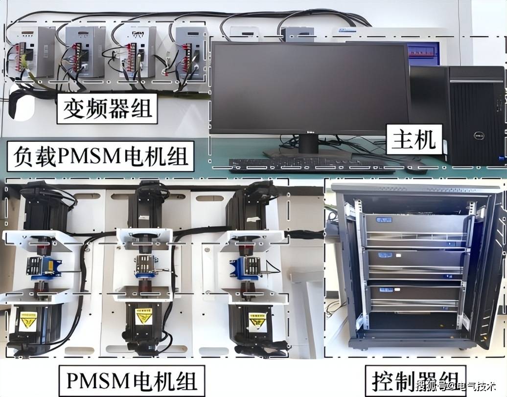 辽宁工程技术大学研究者提出多永磁同步电机转速协同控制的新思想