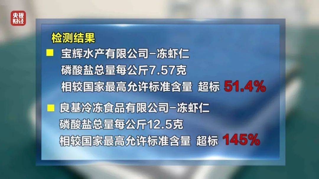 太吓人！央视3·15晚会曝光：严重超标！工人坦言：我自己从来不吃