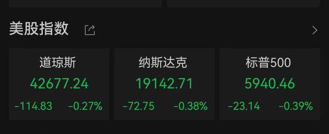 深夜，金价爆了！