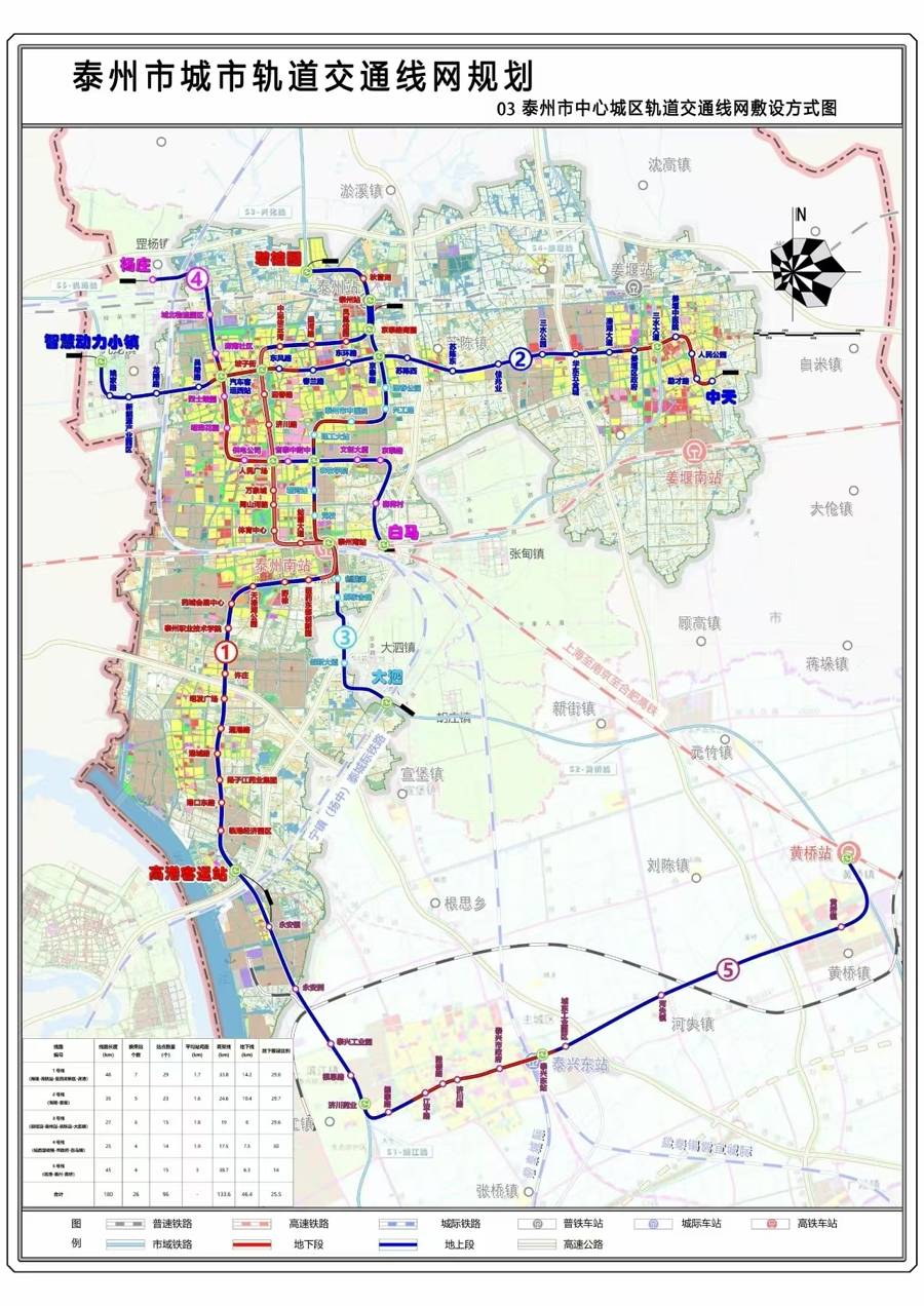 180km，96个站！泰州将建5条城市轨交