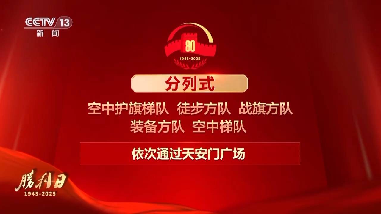 九三阅兵 具体安排来了
