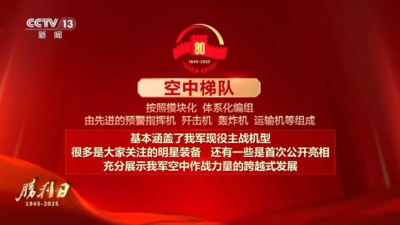 九三阅兵 具体安排来了
