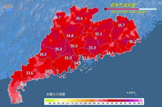 台风“琵琶”已生成！北方已有城市开始供暖，南方“秋老虎”持续蹦跶