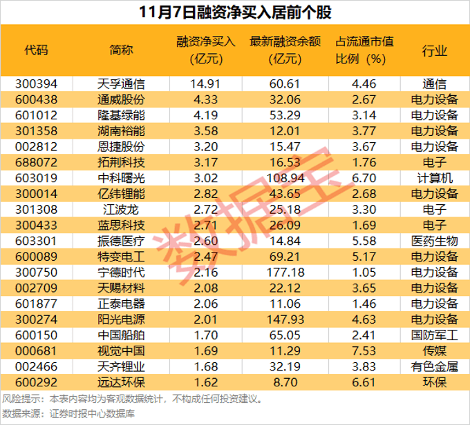 逾55万手封单！002387“一字”涨停，控制权拟变更