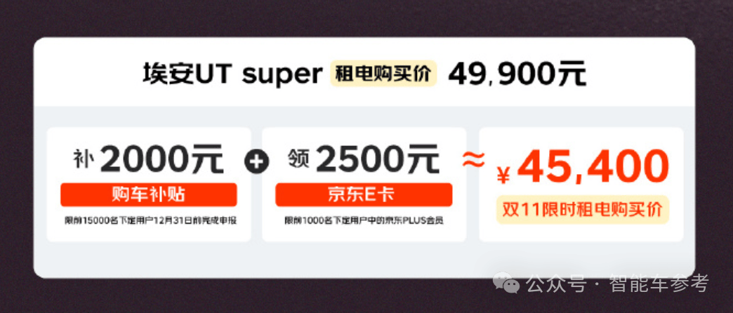 刘强东入局换电：京东5万开卖“网约车神车”，88秒补能500km，首发华为“云车机”