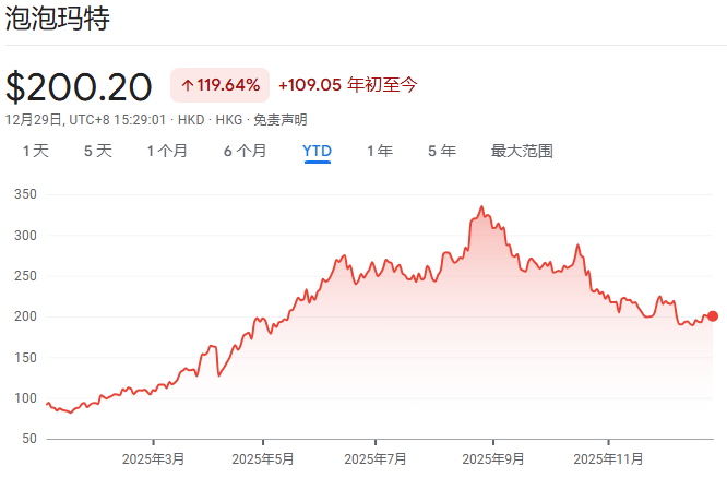 DeepSeek一夜爆火、Labubu引爆全球抢购潮、“史诗级”外卖大战……2025年中国十大商业事件全盘点