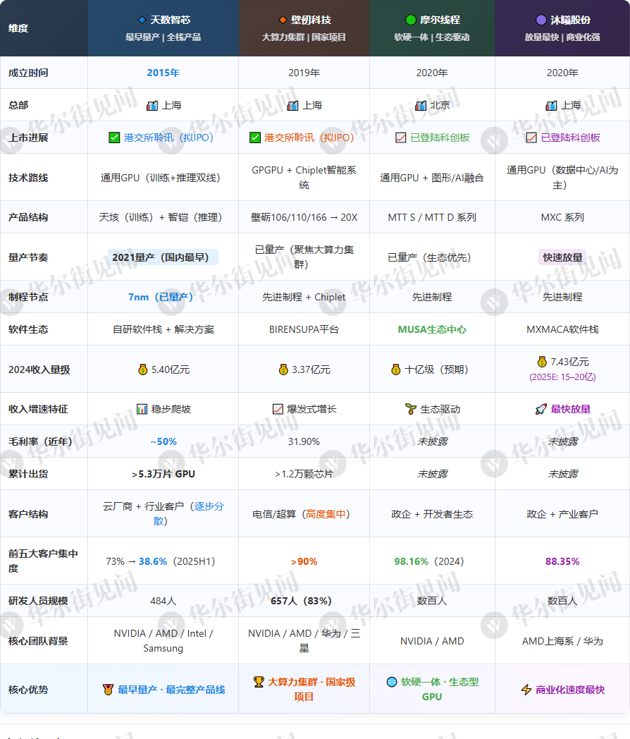 DeepSeek一夜爆火、Labubu引爆全球抢购潮、“史诗级”外卖大战……2025年中国十大商业事件全盘点