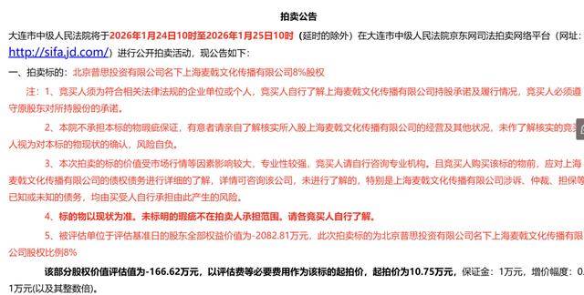 王思聪与女星秦岚联手投资医美，王思聪占股50%