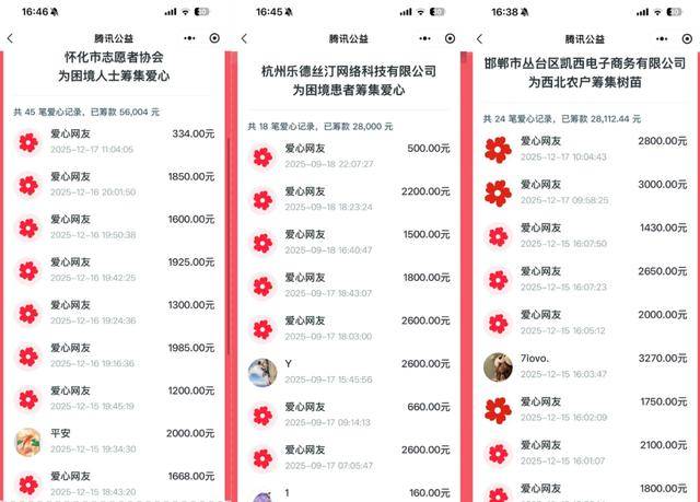 调查丨4.5万善款，4.4万被中间人“抽走”