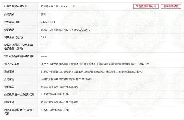 芭田股份松岗分公司抽检不合格被罚