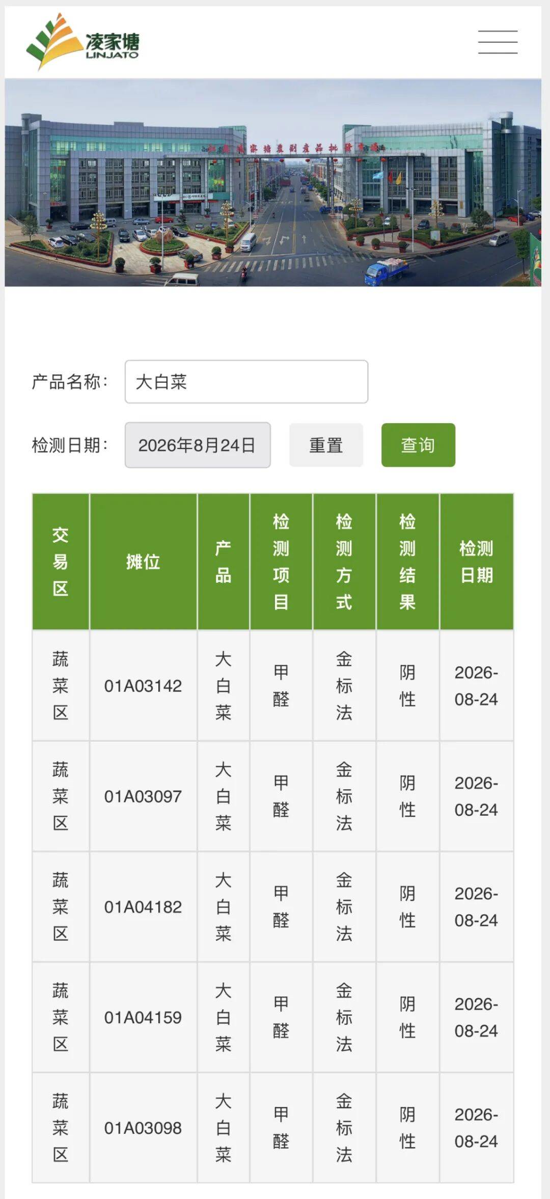 江苏多地市场：大白菜未检出甲醛，全面禁止河北康保县大白菜入场