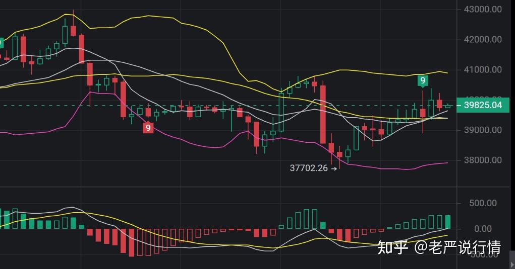 ETH价格今日行情(eth价格今日行情 USDT)