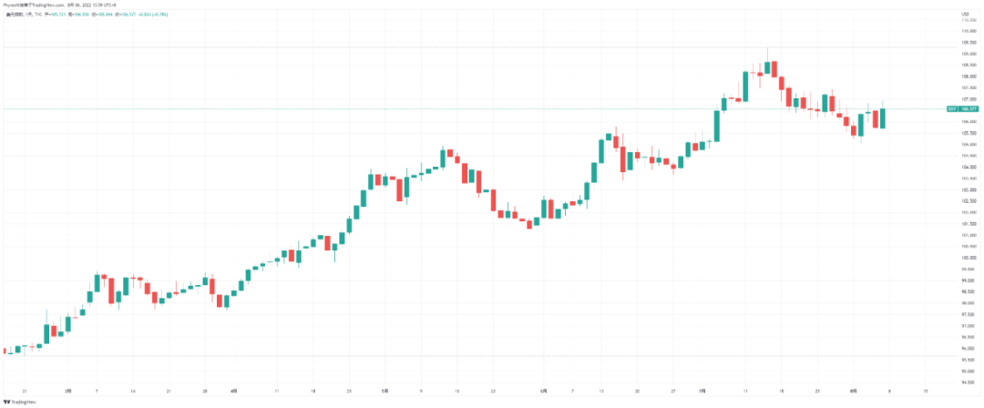 ETH价格(eth价格今日行情)