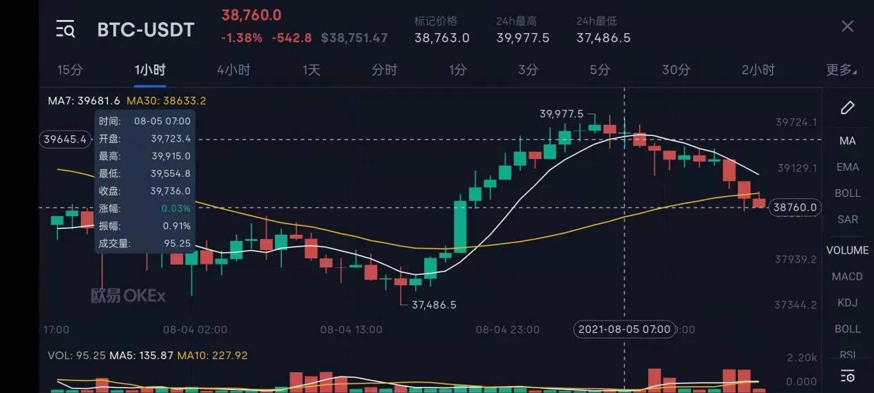 比特币最新价格美元(比特币最新价格美元走势图)