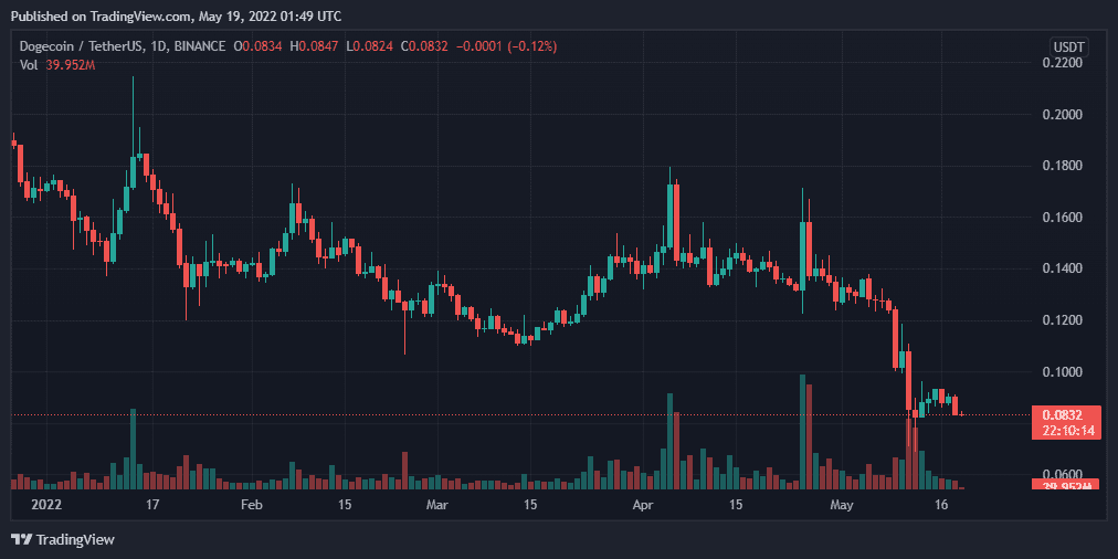 比特币最新价格行情(比特币最新价格行情年k)