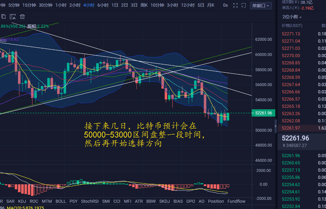 比特币价格今日行情(比特币价格今日行情人民币)