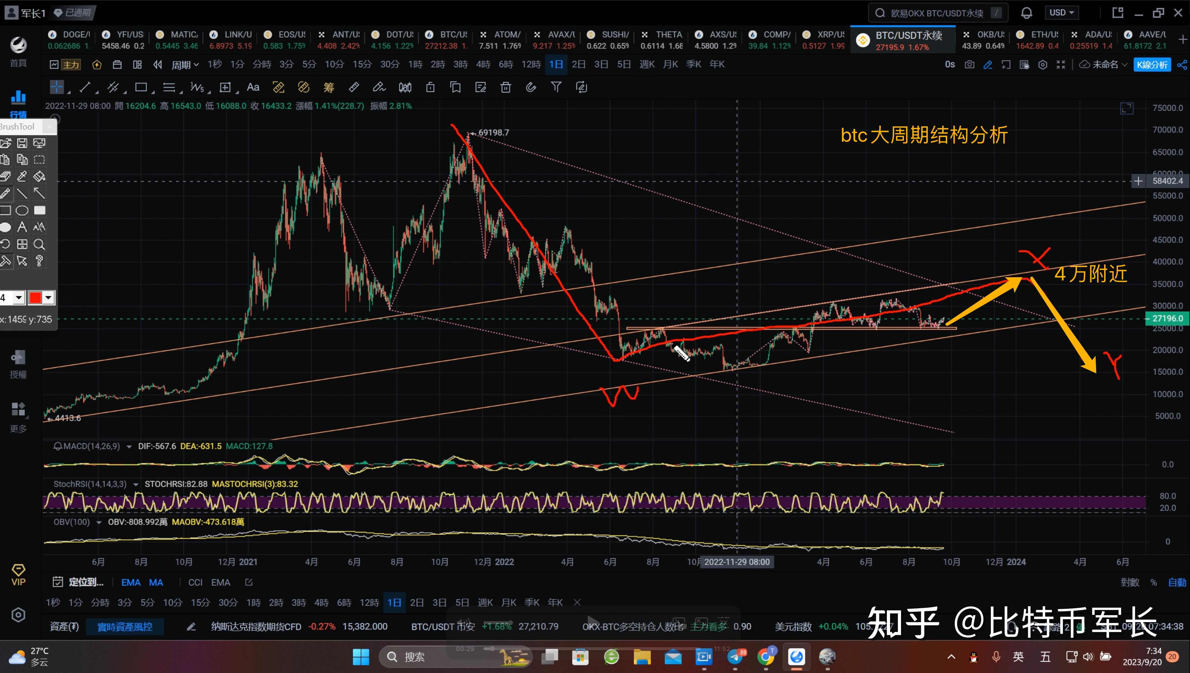 比特币行情(比特币行情软件)