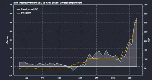 btc价格(btc价格今日行情人民币)