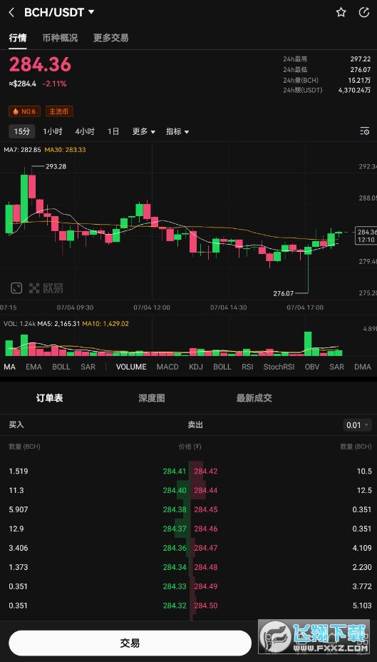 btc价格(btc价格今日行情查询)