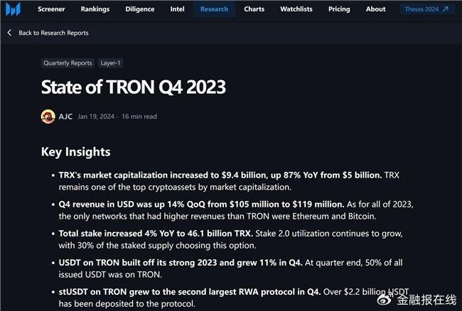 波场tron(波场TRON账户总数突破165亿)