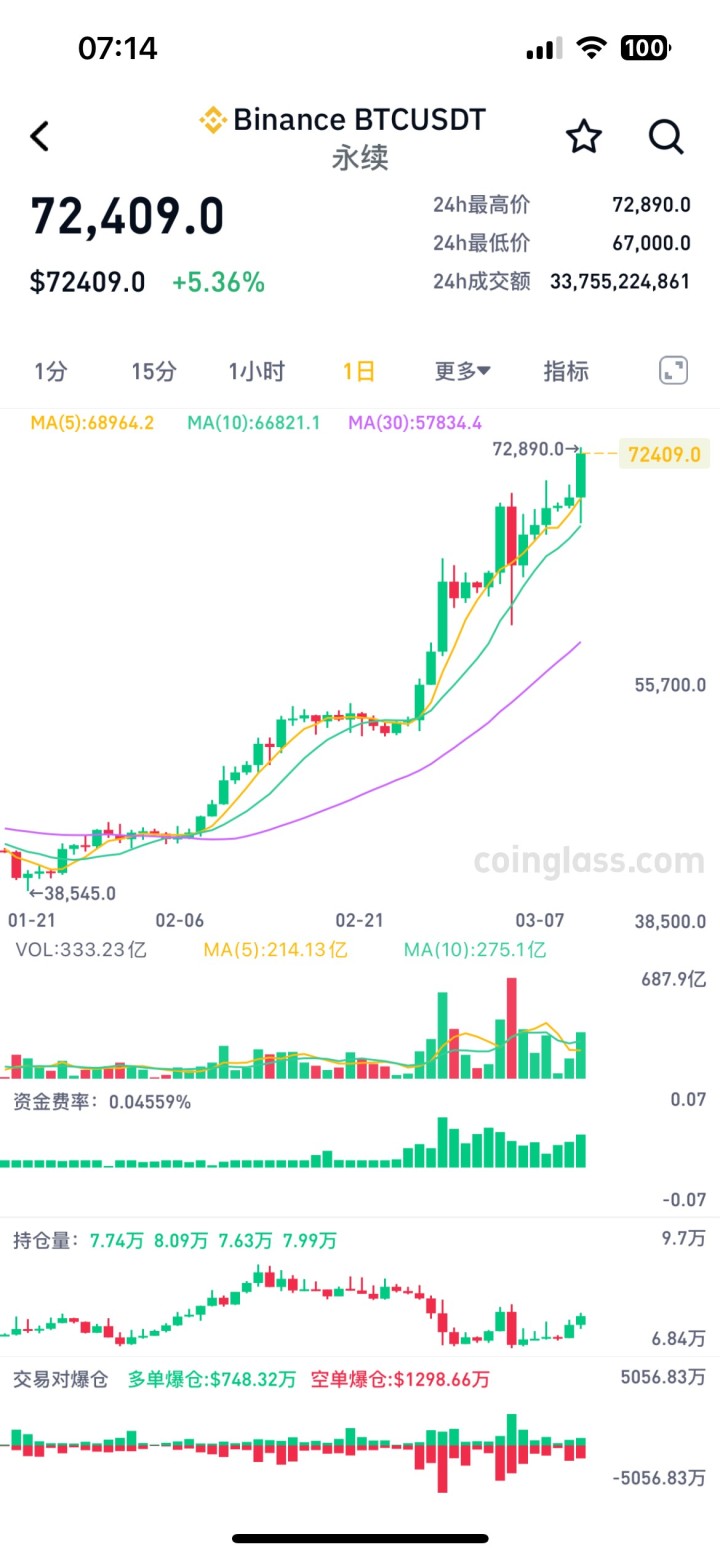 以太坊价格(以太坊价格最高的时候是多少)