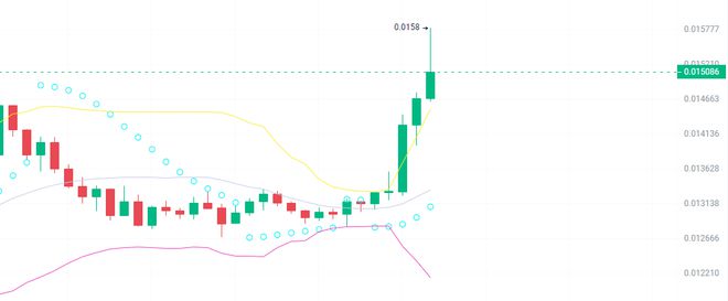 USDT价格今日行情(usdt价格今日行情港币)