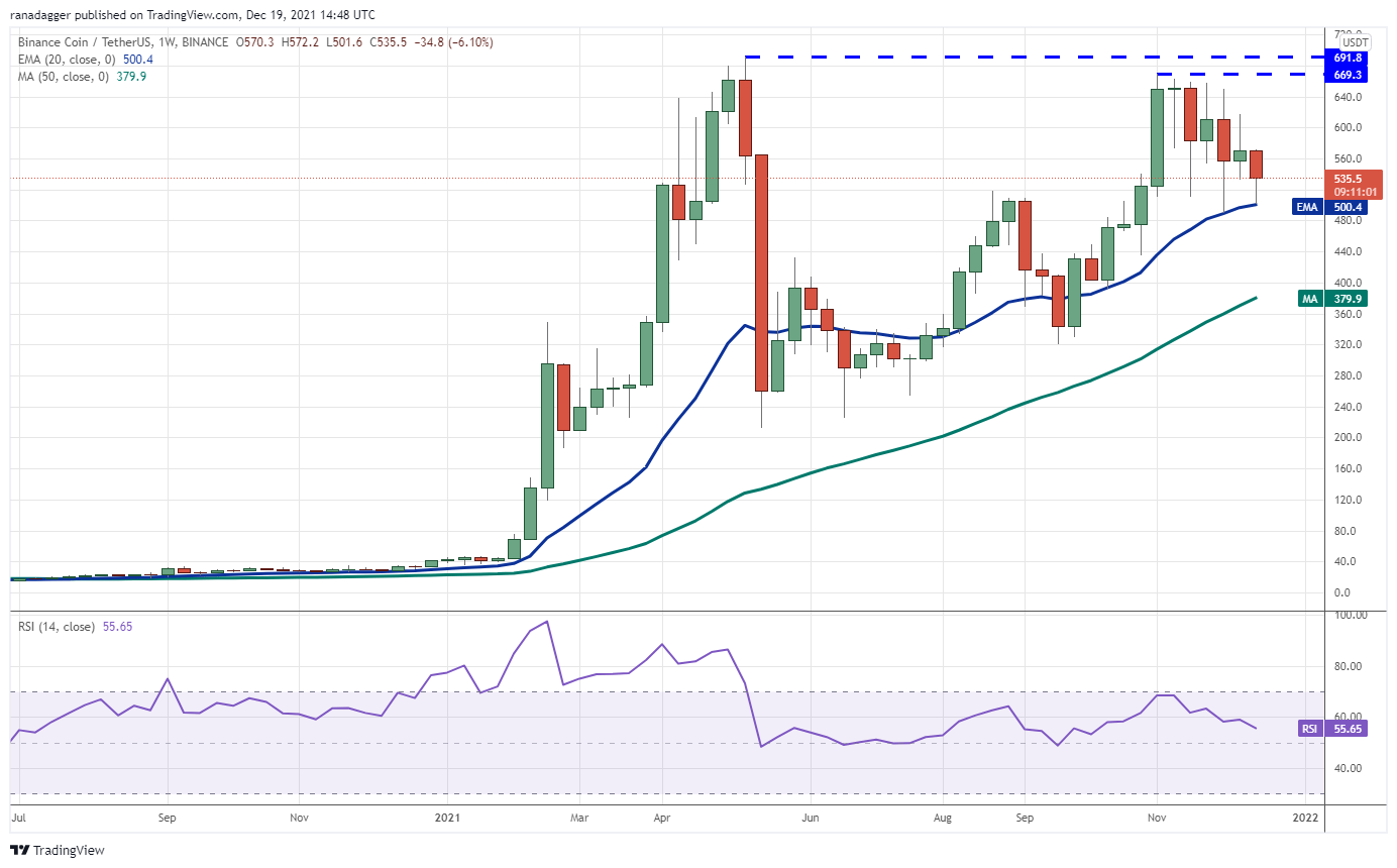 USDT价格今日行情(btc usdt价格今日行情)