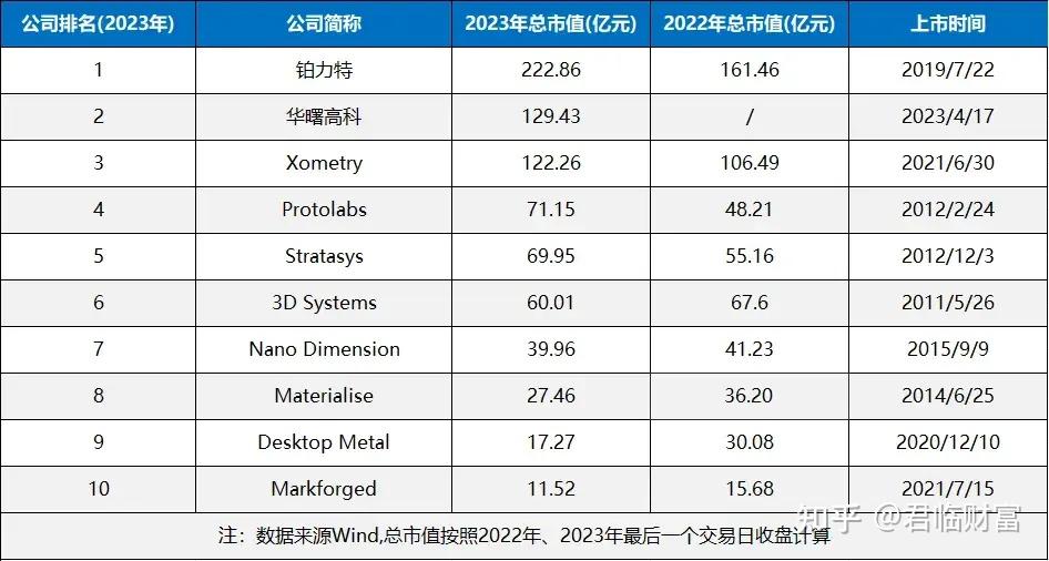 EOS价格今日行情(eos价格今日行情多少美金)