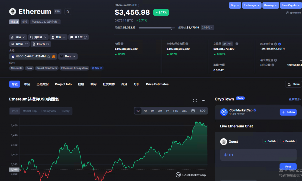 以太坊价格今日行(以太坊价格今日行情usdt)