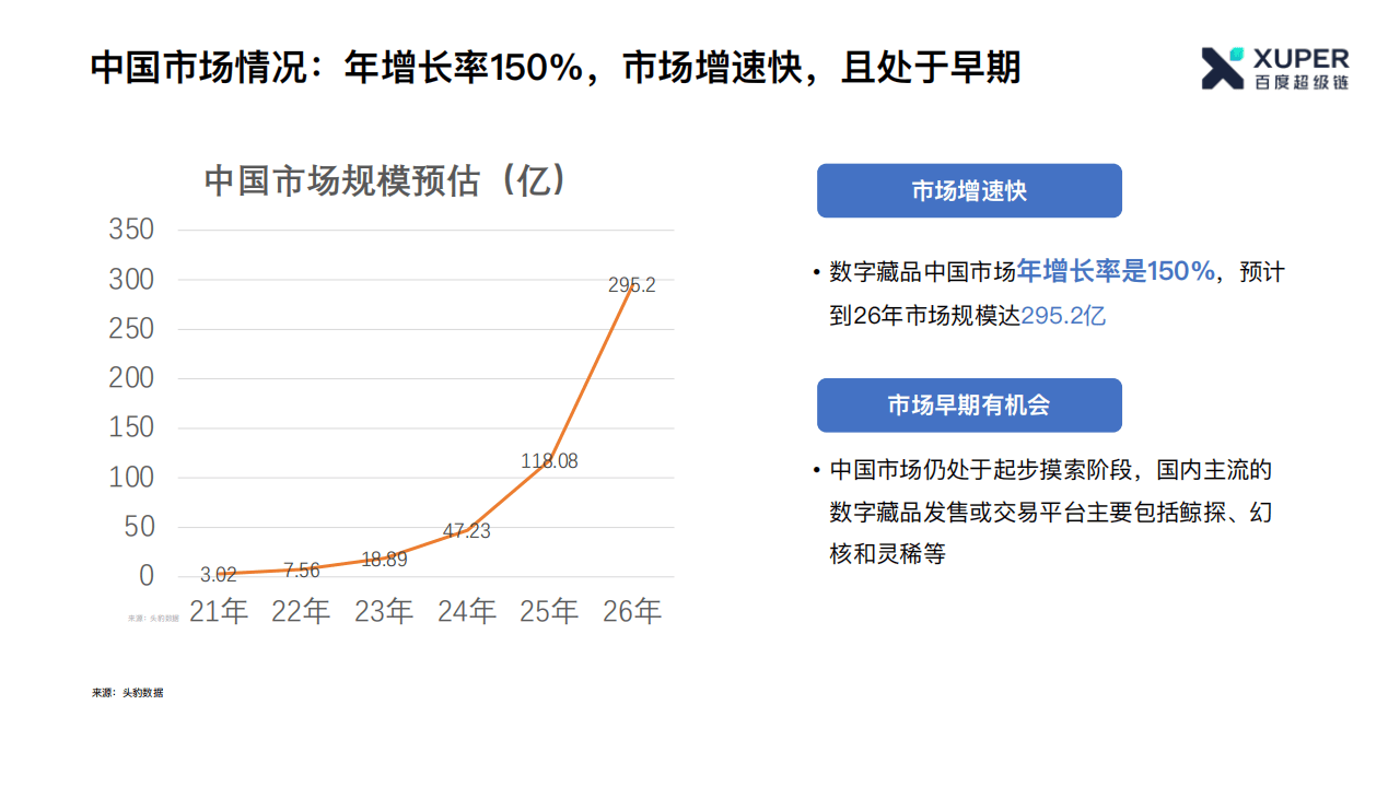 百度超级链(百度超级链接)