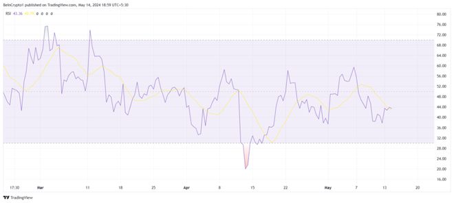 XRP瑞波币最新消息(xrp瑞波币最新消息2021)