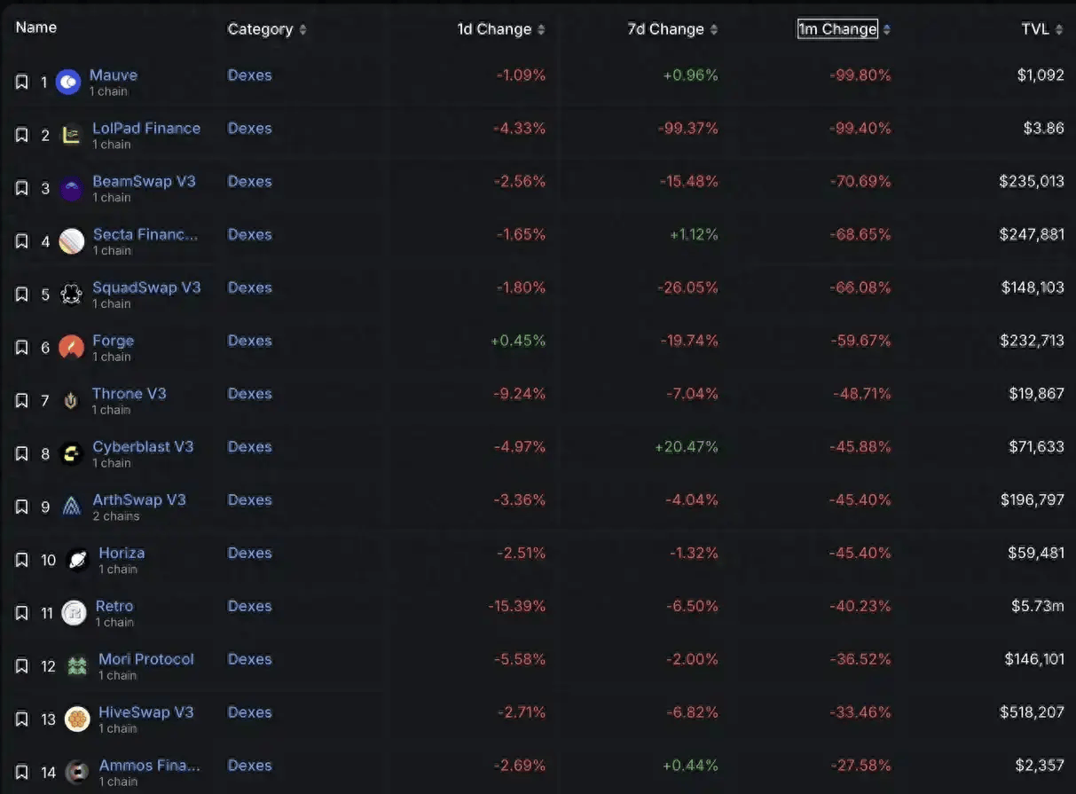 LUNA币最新消息(luna币最新消息详情)