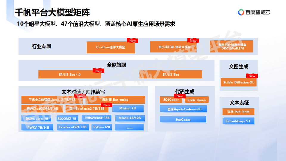 百度超级链(百度超级链app官网)