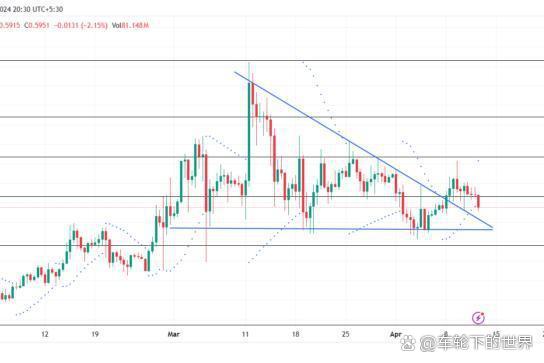 XRP-瑞波币交易app的简单介绍