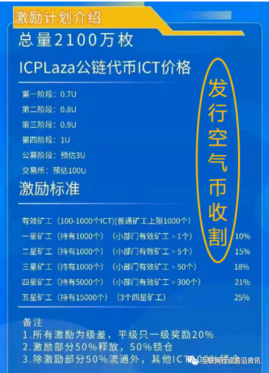 包含ADA-艾达币交易app的词条